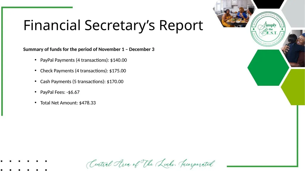 Minneapolis-St. Paul Chapter The Links, - slide 10 of 28