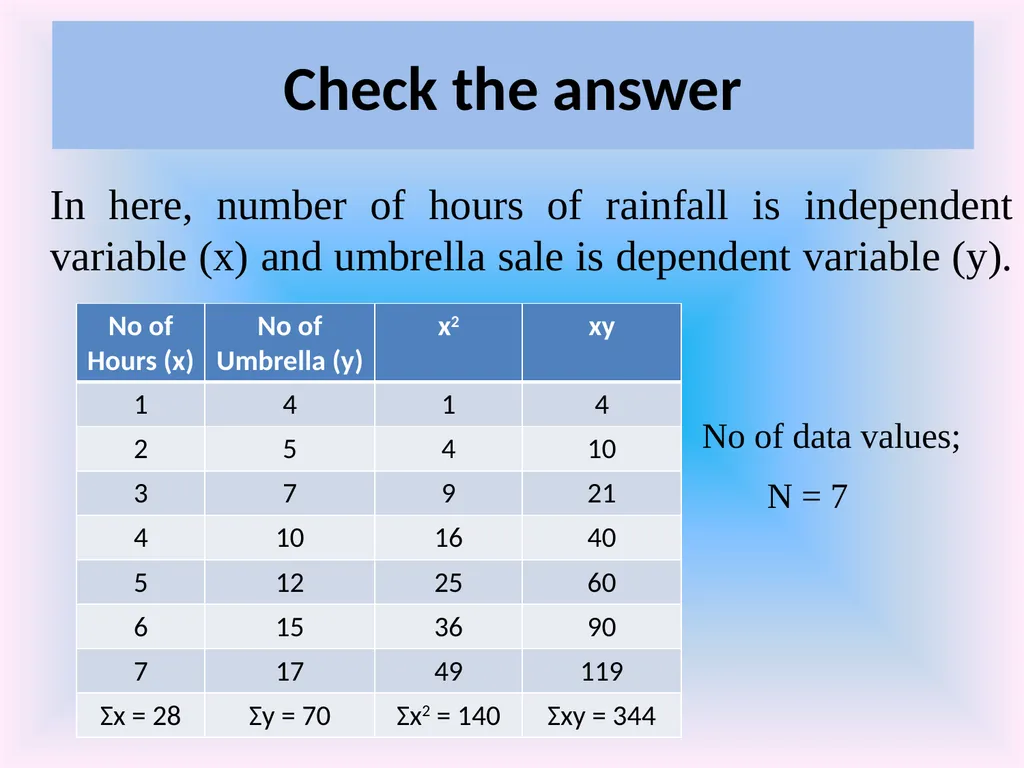 Numeracy and Data Analysis Forecasting Forecasting - slide 19 of 23