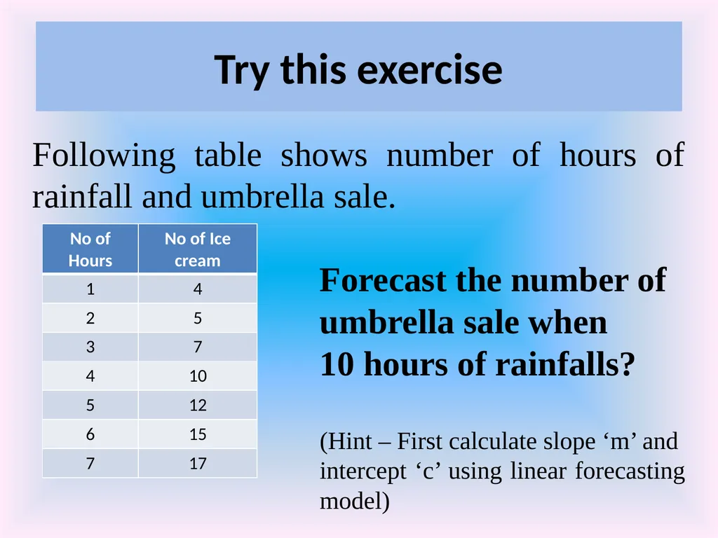 Numeracy and Data Analysis Forecasting Forecasting - slide 18 of 23