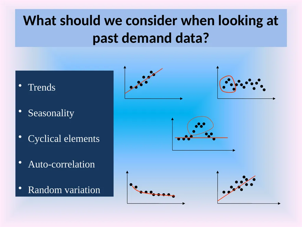 Numeracy and Data Analysis Forecasting Forecasting - slide 8 of 23