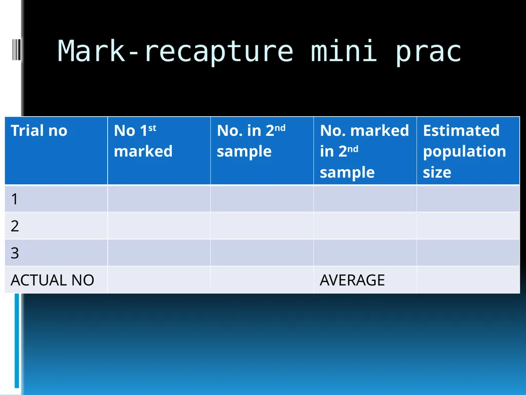 ENVIRONMENTAL STUDIES POPULATION ECOLOGY - slide 36 of 43