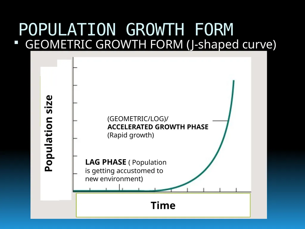 ENVIRONMENTAL STUDIES POPULATION ECOLOGY - slide 24 of 43