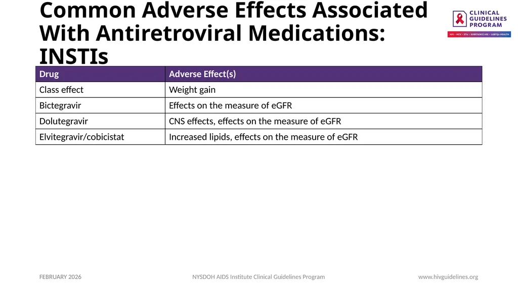 Second-Line ART After Treatment Failure or for - slide 18 of 25