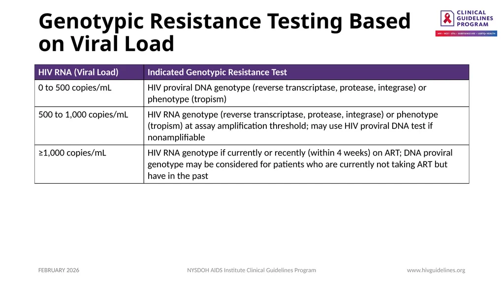 Second-Line ART After Treatment Failure or for - slide 7 of 25