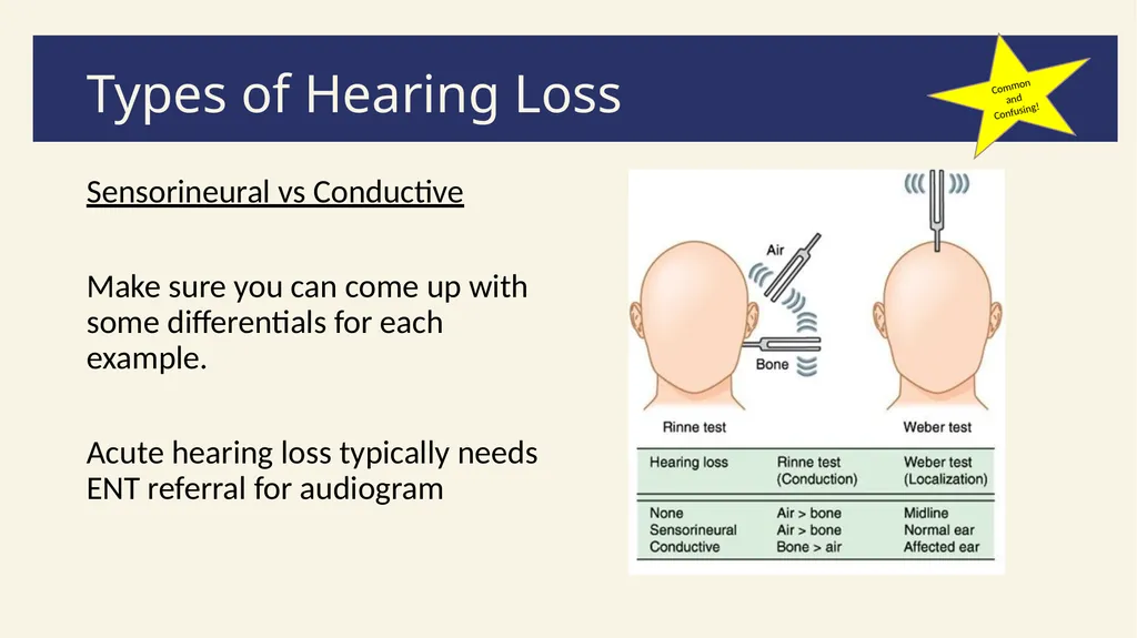 2022/2023 Revision Session Dr Dalton Barham - slide 30 of 38