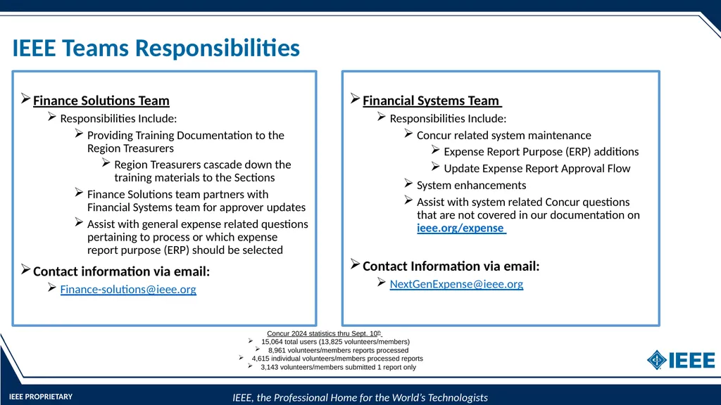 2024 MGA Treasurer Training NextGen Expense - slide 4 of 47