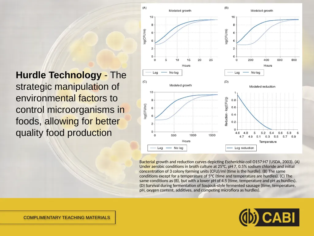 MICROBIAL FOOD SAFETY A FOOD SYSTEMS APPROACH - slide 10 of 12