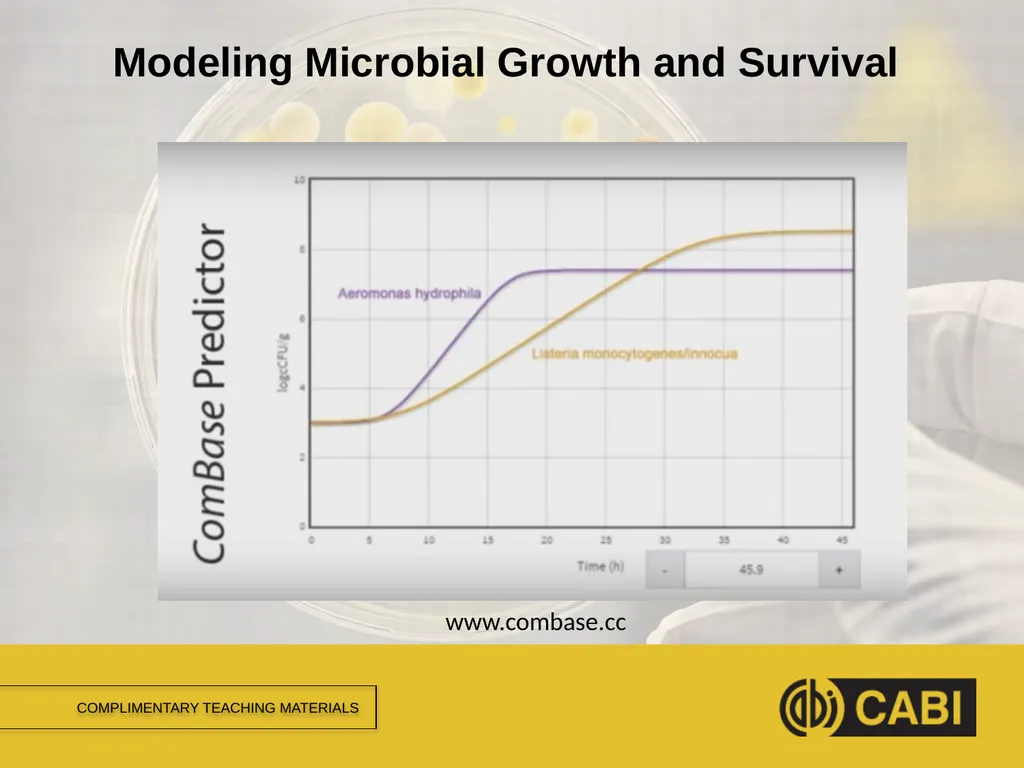 MICROBIAL FOOD SAFETY A FOOD SYSTEMS APPROACH - slide 7 of 12