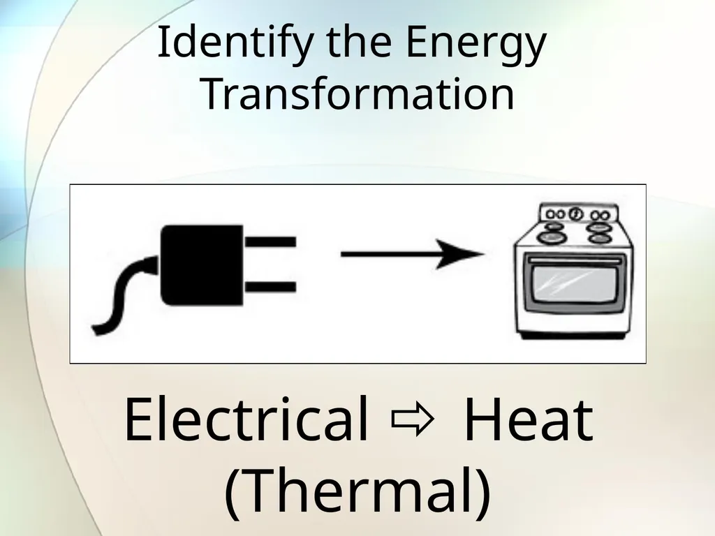 Identify all the forms of energy you see in the - slide 45 of 54