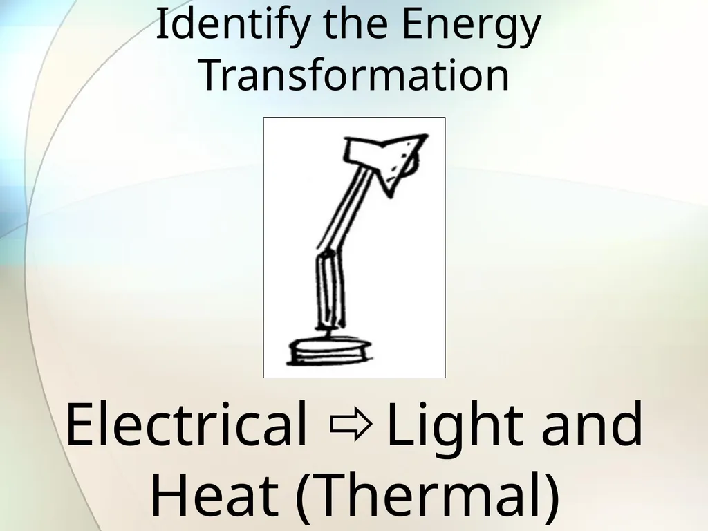 Identify all the forms of energy you see in the - slide 49 of 54