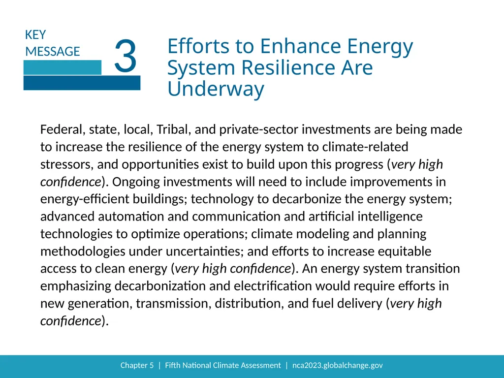 NCA5 Website: https://nca2023.globalchange.gov - slide 5 of 14