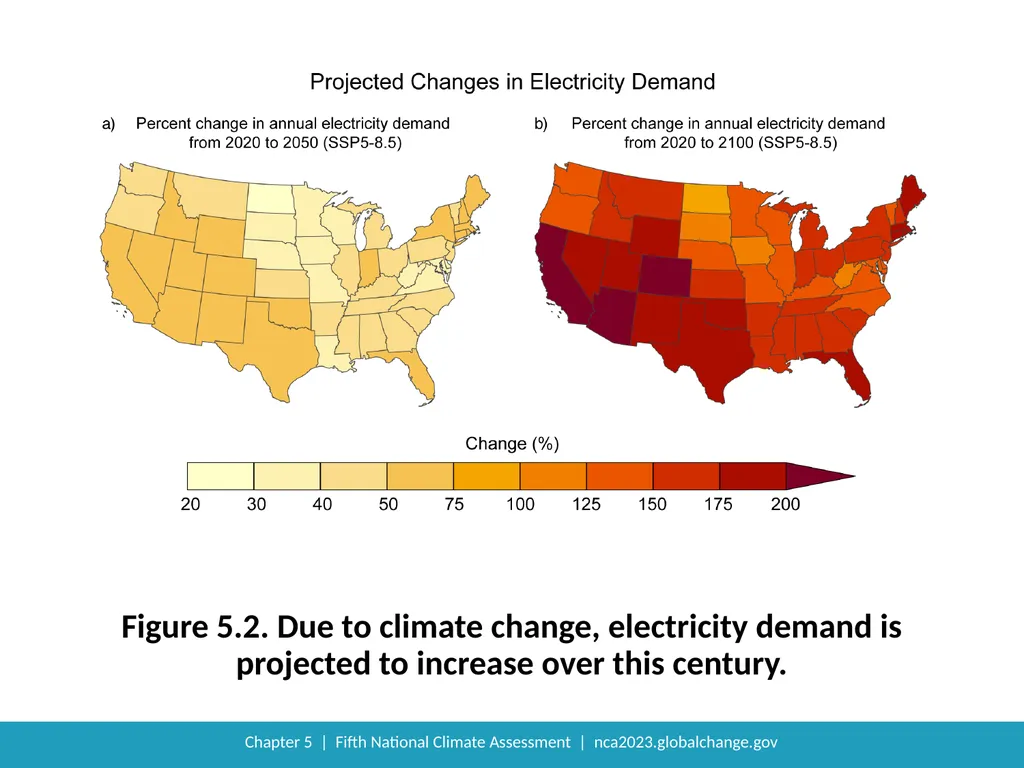 NCA5 Website: https://nca2023.globalchange.gov - slide 7 of 14