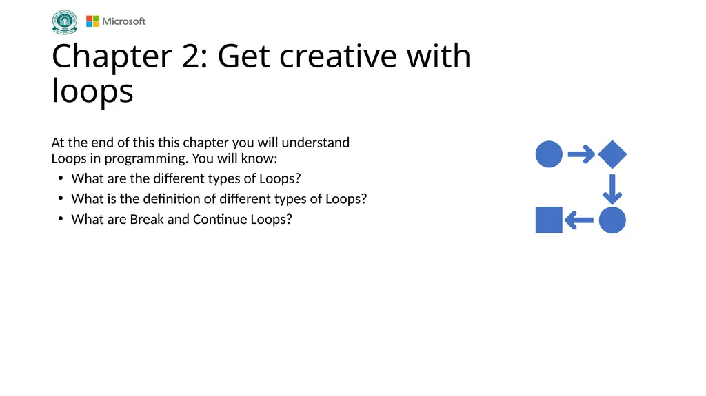 Introduction to Coding Grade VIII Version 1.0 - slide 12 of 44