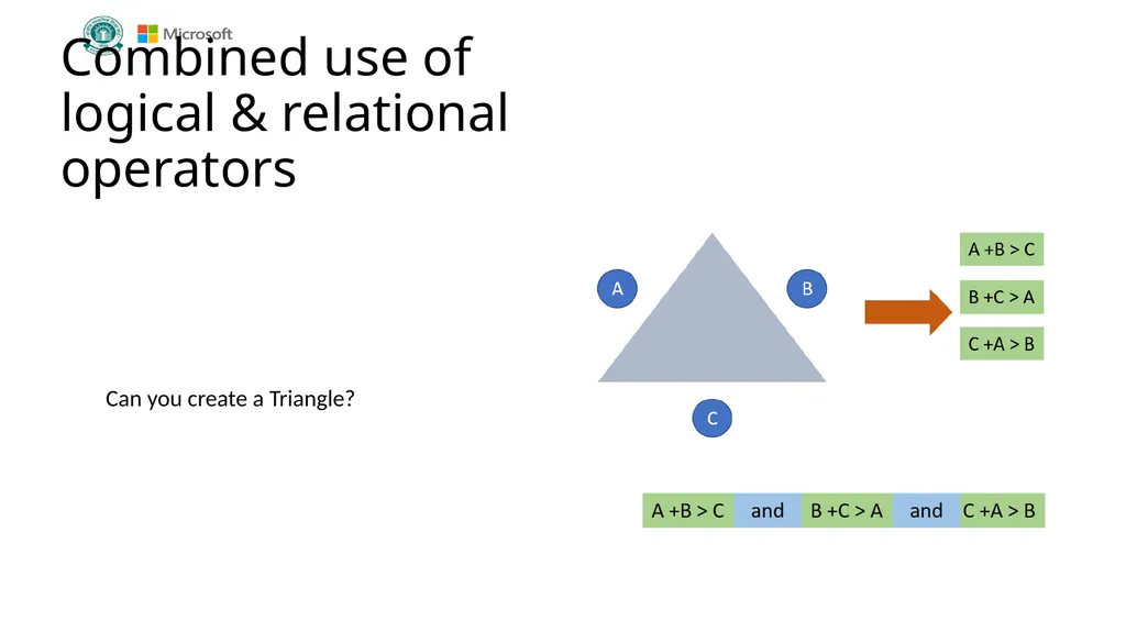 Introduction to Coding Grade VIII Version 1.0 - slide 8 of 44
