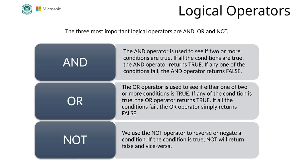 Introduction to Coding Grade VIII Version 1.0 - slide 6 of 44