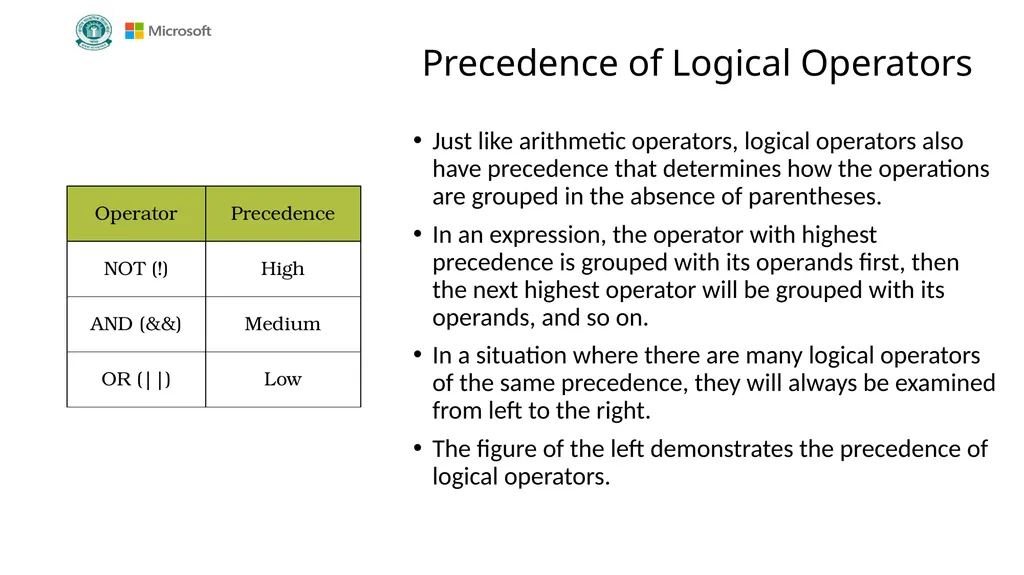 Introduction to Coding Grade VIII Version 1.0 - slide 10 of 44