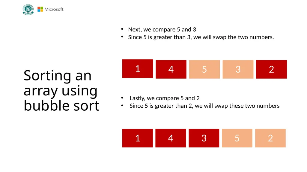 Introduction to Coding Grade VIII Version 1.0 - slide 33 of 44