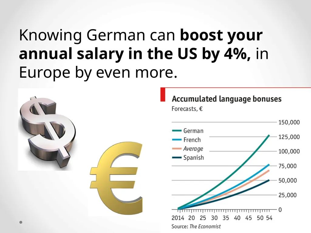 Why German? Bilingual Advantages! Learning a new - slide 17 of 23