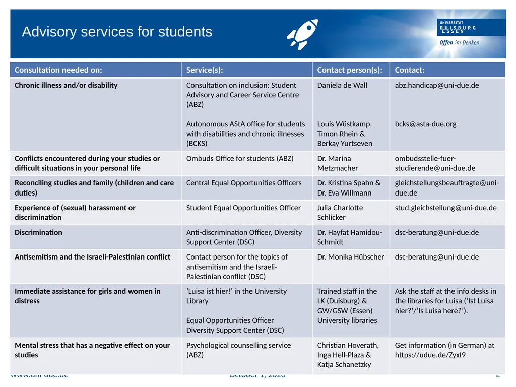 The University of Duisburg-Essen advises and - slide 2 of 4
