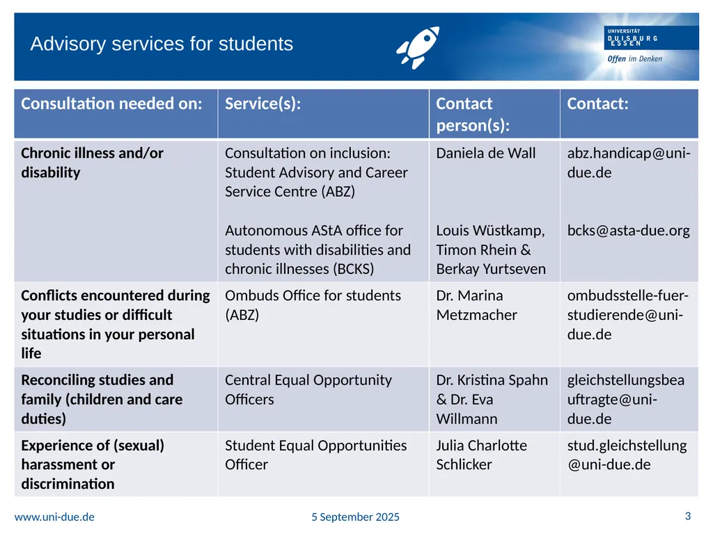 The University of Duisburg-Essen advises and - slide 3 of 4
