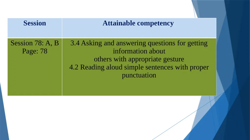 Presented By How many people are there? Name the - slide 3 of 11