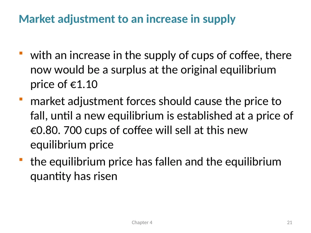 Supply and Demand Chapter 4 © Dünhaupt, Dullien, - slide 21 of 35