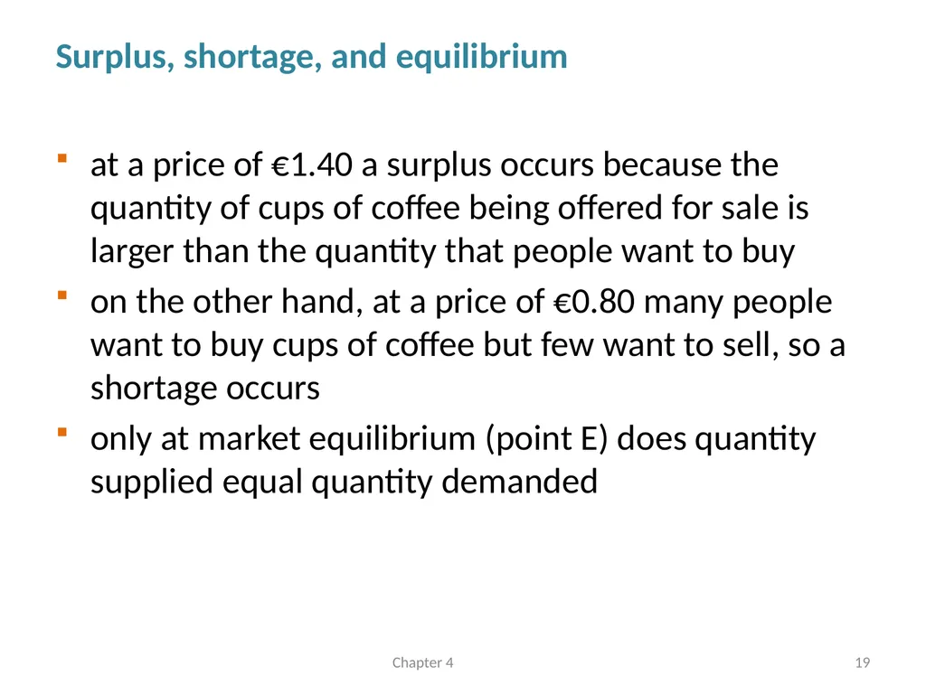 Supply and Demand Chapter 4 © Dünhaupt, Dullien, - slide 19 of 35