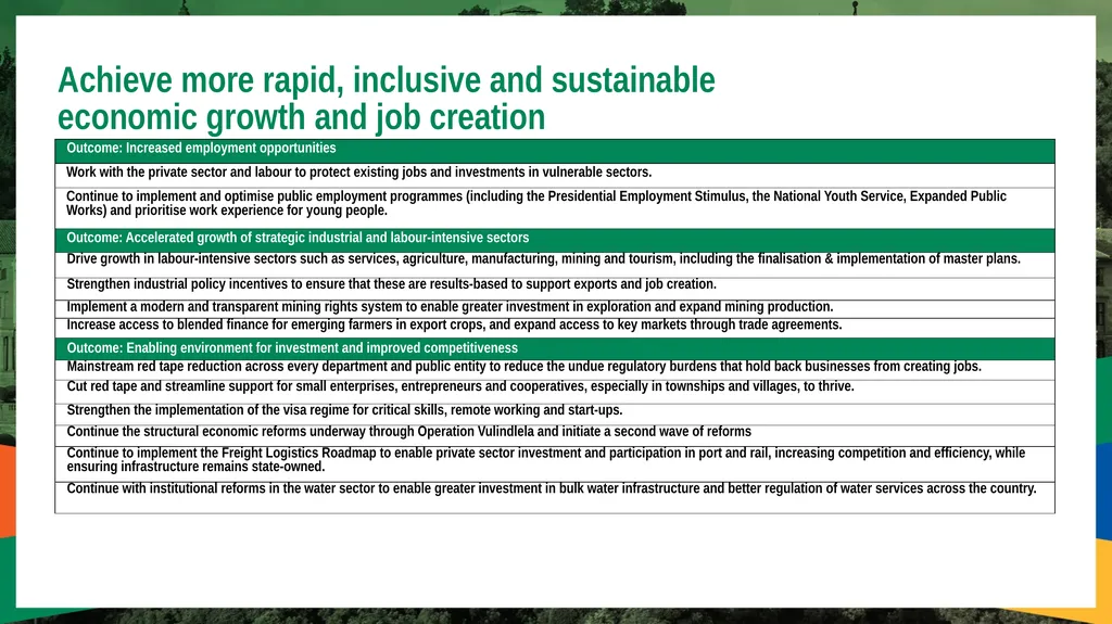 PORTFOLIO COMMITTEE ON PLANNING, MONITORING & - slide 10 of 25