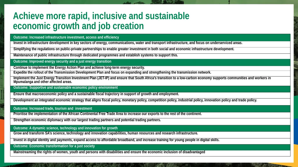 PORTFOLIO COMMITTEE ON PLANNING, MONITORING & - slide 11 of 25