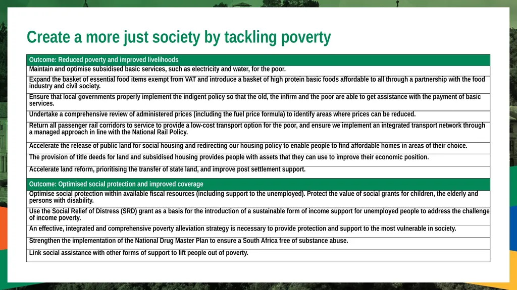 PORTFOLIO COMMITTEE ON PLANNING, MONITORING & - slide 13 of 25
