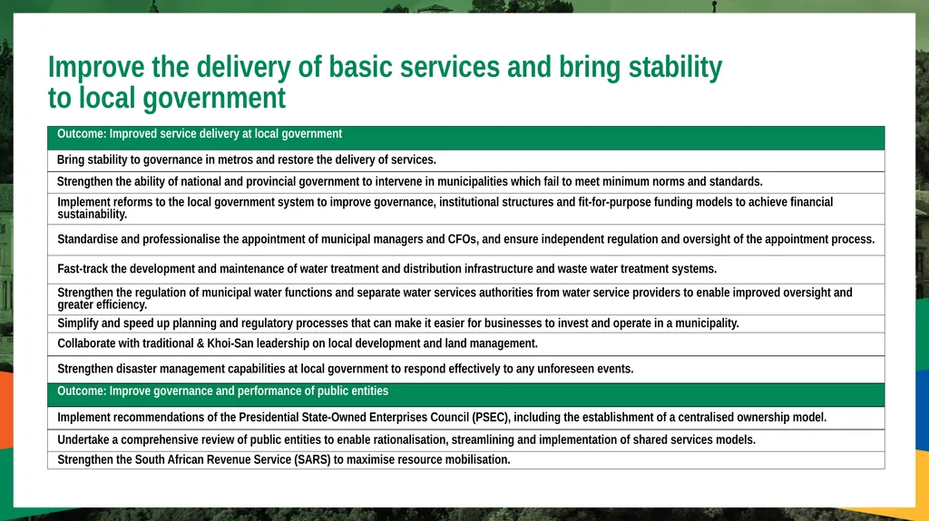 PORTFOLIO COMMITTEE ON PLANNING, MONITORING & - slide 17 of 25