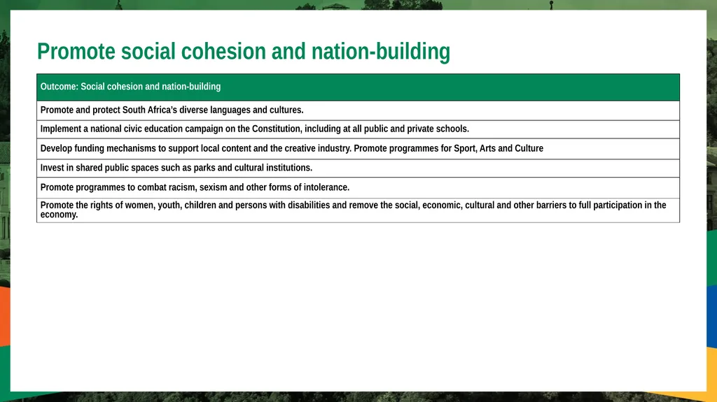 PORTFOLIO COMMITTEE ON PLANNING, MONITORING & - slide 15 of 25