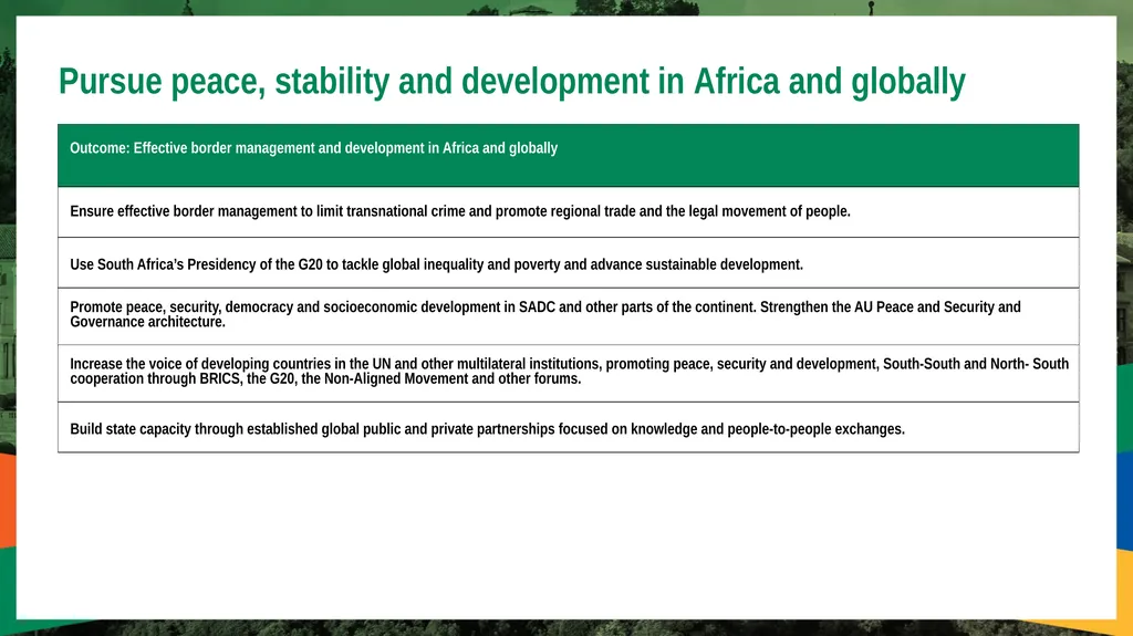 PORTFOLIO COMMITTEE ON PLANNING, MONITORING & - slide 20 of 25
