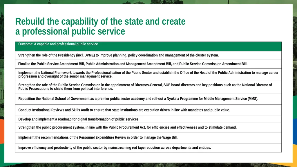 PORTFOLIO COMMITTEE ON PLANNING, MONITORING & - slide 18 of 25