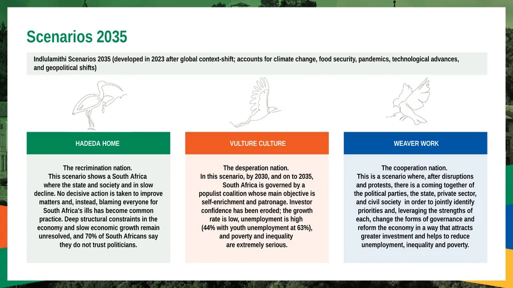 PORTFOLIO COMMITTEE ON PLANNING, MONITORING & - slide 7 of 25