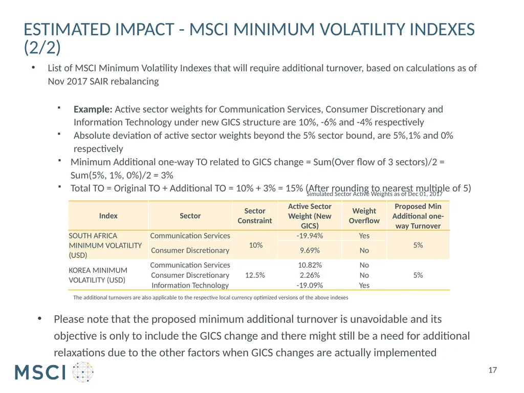 Consultation on implementation of 2018 GICS - slide 17 of 25