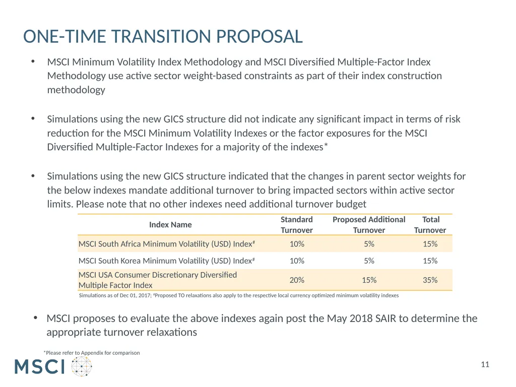 Consultation on implementation of 2018 GICS - slide 11 of 25