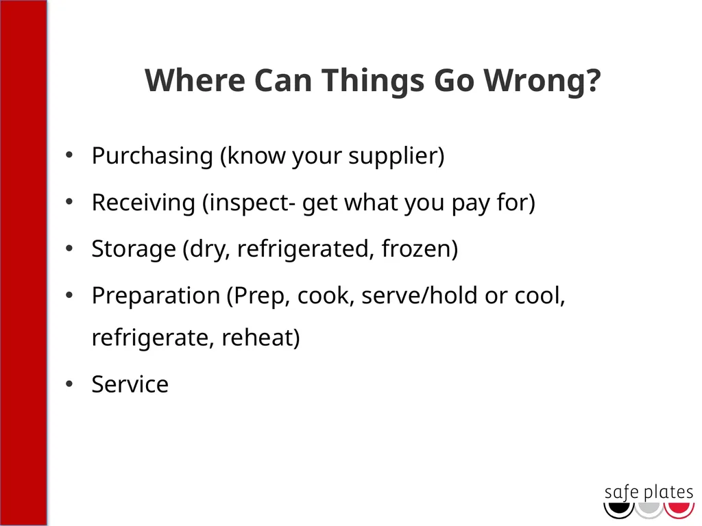 INTRODUCTION Course Outline 12 Lessons and Review - slide 17 of 34