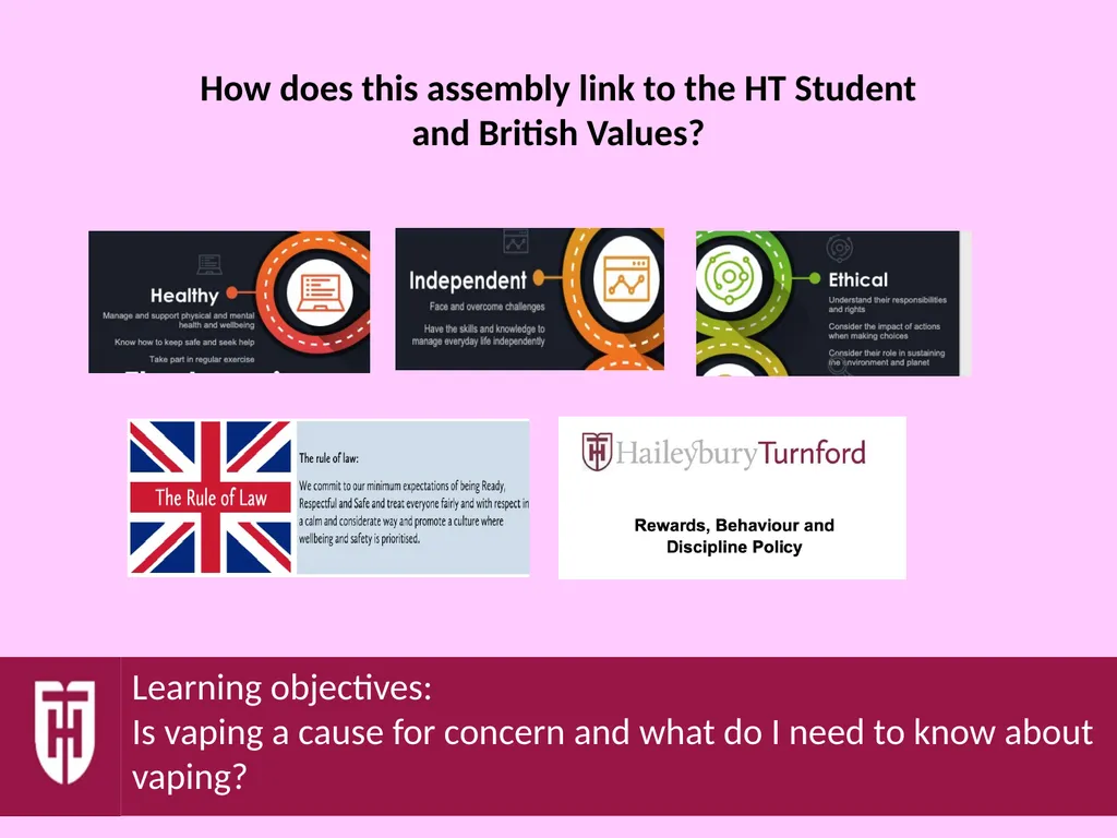 Making an Informed Choice How does this assembly - slide 2 of 10