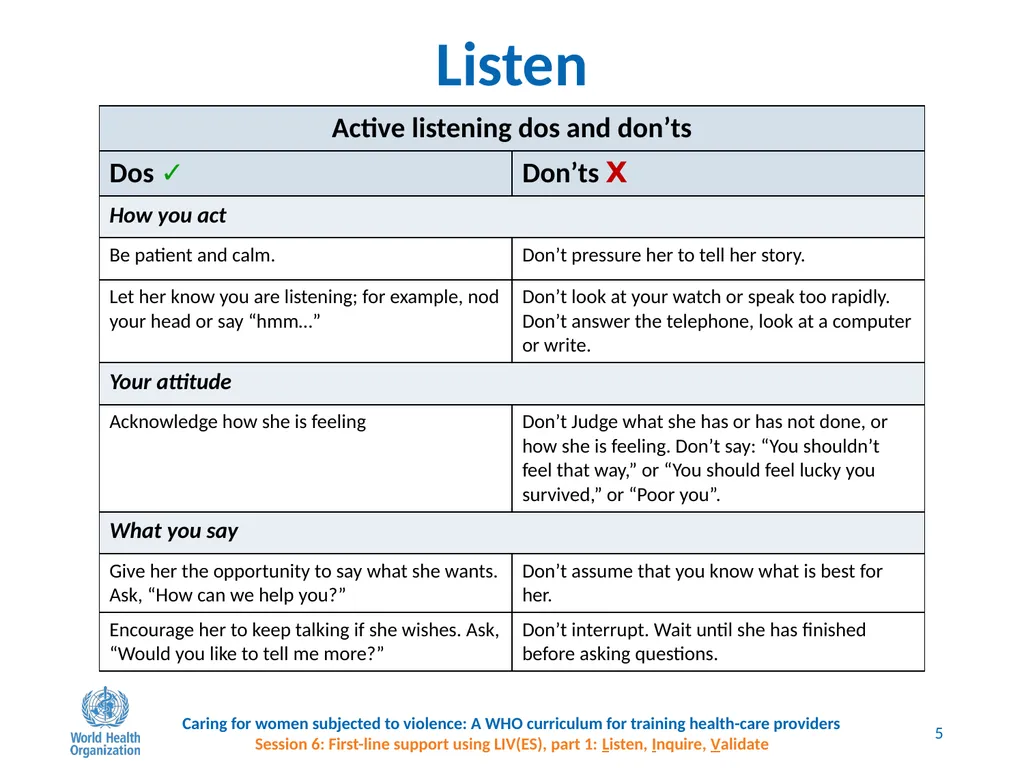 Session 6 First-line support using LIV(ES), part - slide 5 of 11