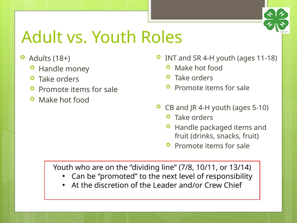 4-H Food Booth Food Safety Training Youth, Adults, - slide 22 of 29
