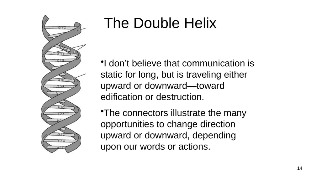 1 Marriage Communication: Jim Sutherland, Ph.D. - slide 14 of 38