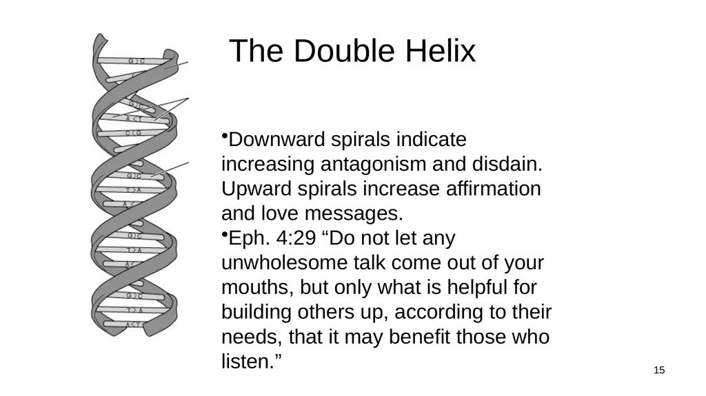 1 Marriage Communication: Jim Sutherland, Ph.D. - slide 15 of 38
