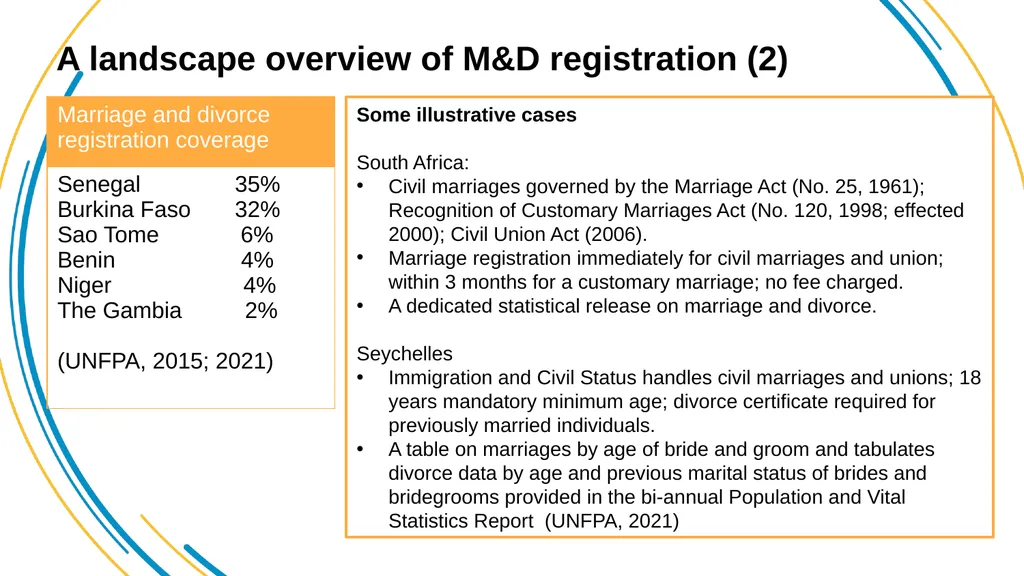 Marriage and divorce registration in Africa: - slide 8 of 12