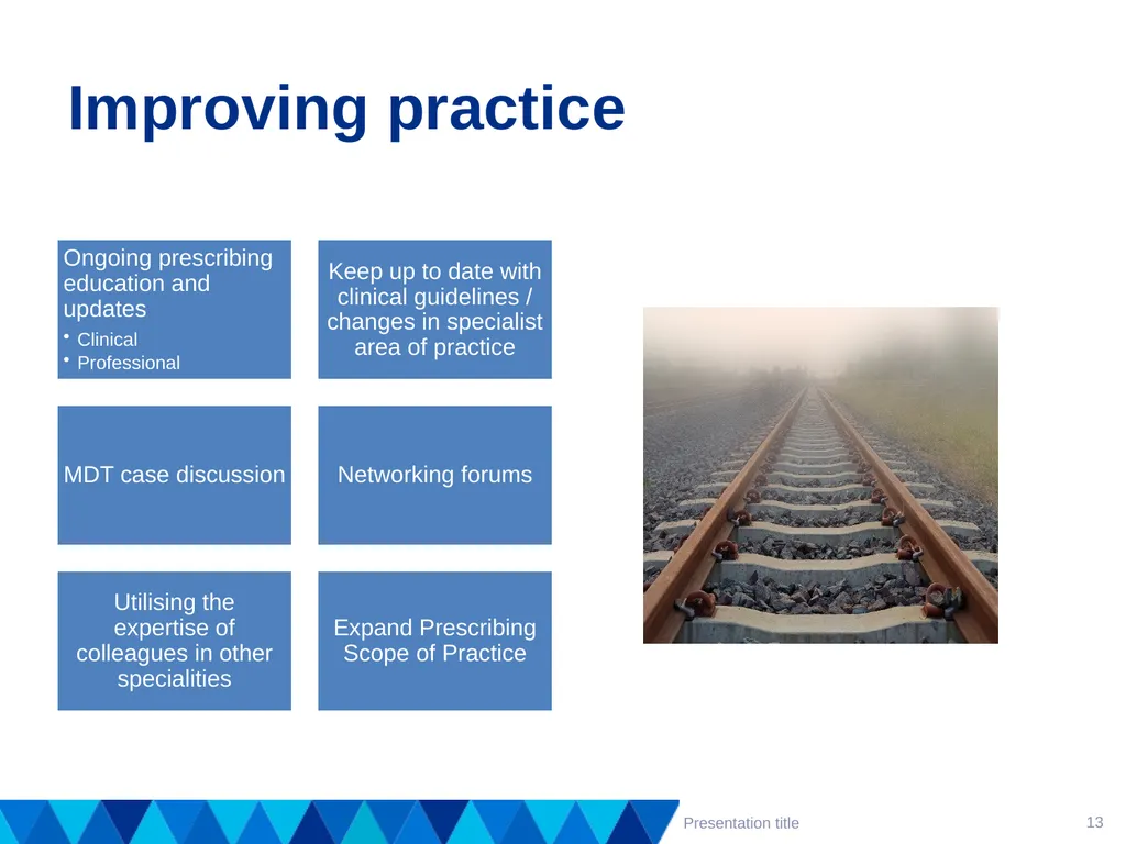 Supporting staff to prescribe effectively – - slide 13 of 14