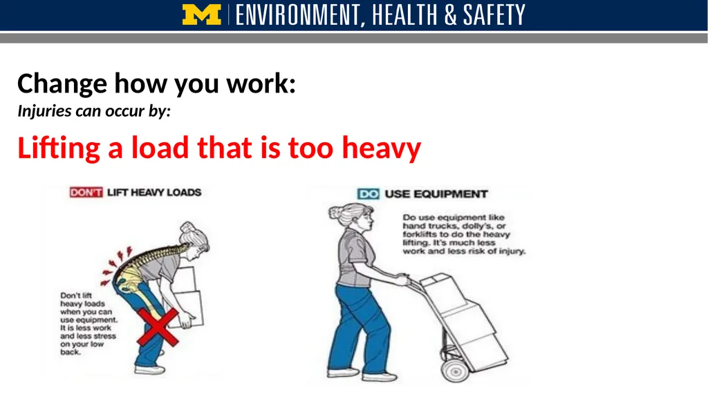 Safe Lifting techniques to avoid injury Ergonomic - slide 14 of 21