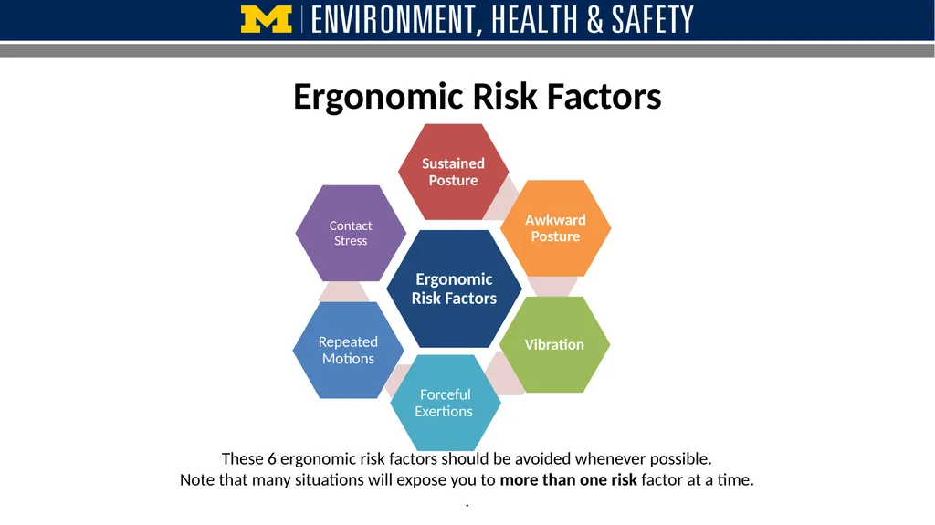 Safe Lifting techniques to avoid injury Ergonomic - slide 6 of 21