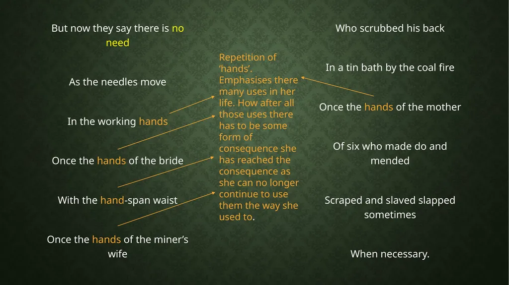 For my grandmother knitting Liz lochhead Theme and - slide 5 of 8