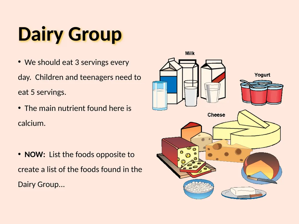 Food Groups Learning Outcomes We will: Know the - slide 6 of 10