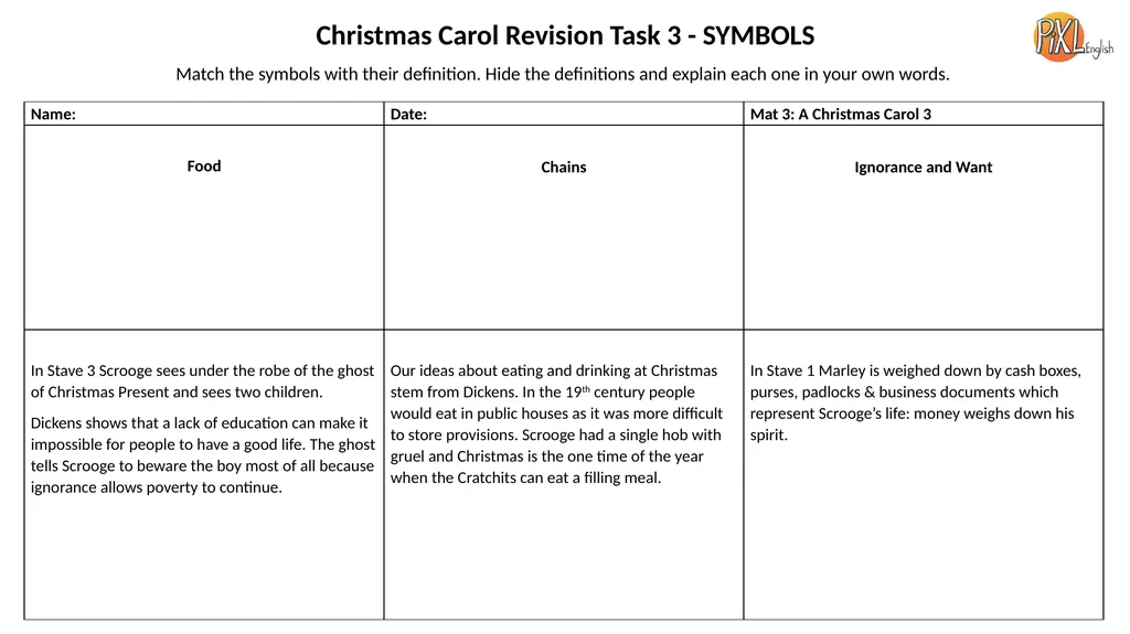 A Christmas Carol REVISION MATS A Christmas Carol - slide 6 of 8